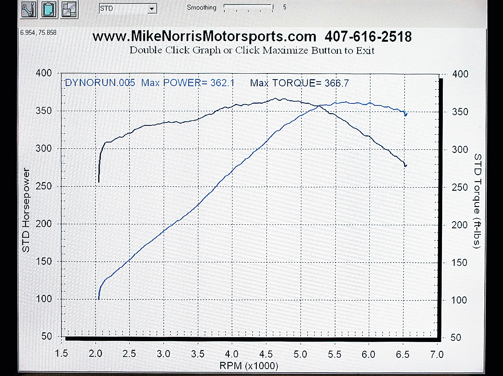 31 Gm Ls3 Crate Engine Wiring Diagram