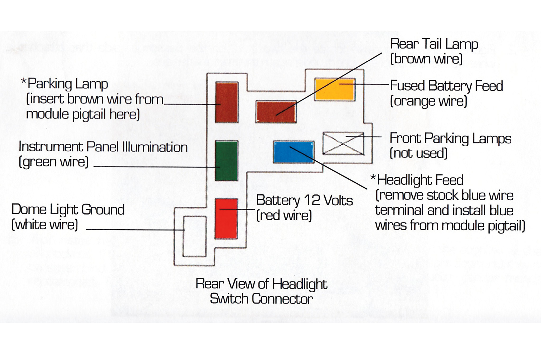 How To Install The Dse Camaro Rs Headlight Door Kit Really Slick Headlight Switch Connector