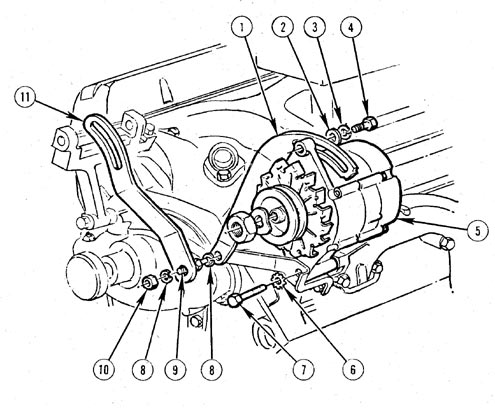 1213 Small Block Pumps Pulleys Brackets